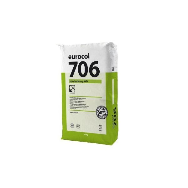 Speciaalvoeg 706 ZilverGrau 25Kg
